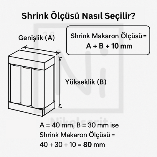 Batarya Paketleri İçin Doğru Shrink Makaron Ölçüsü Nasıl Seçilir?