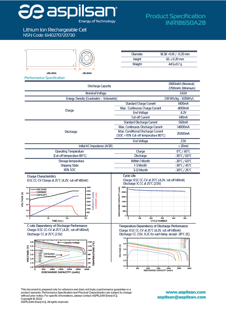 Aspilsan 18650 3.7v 2800 Mah Şarj Edilebilir Li-ion Pil