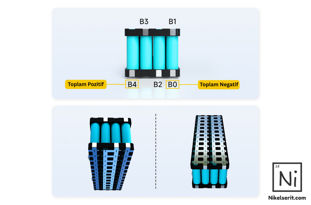 4S 12V 20A LiFePO4 Batarya BMS