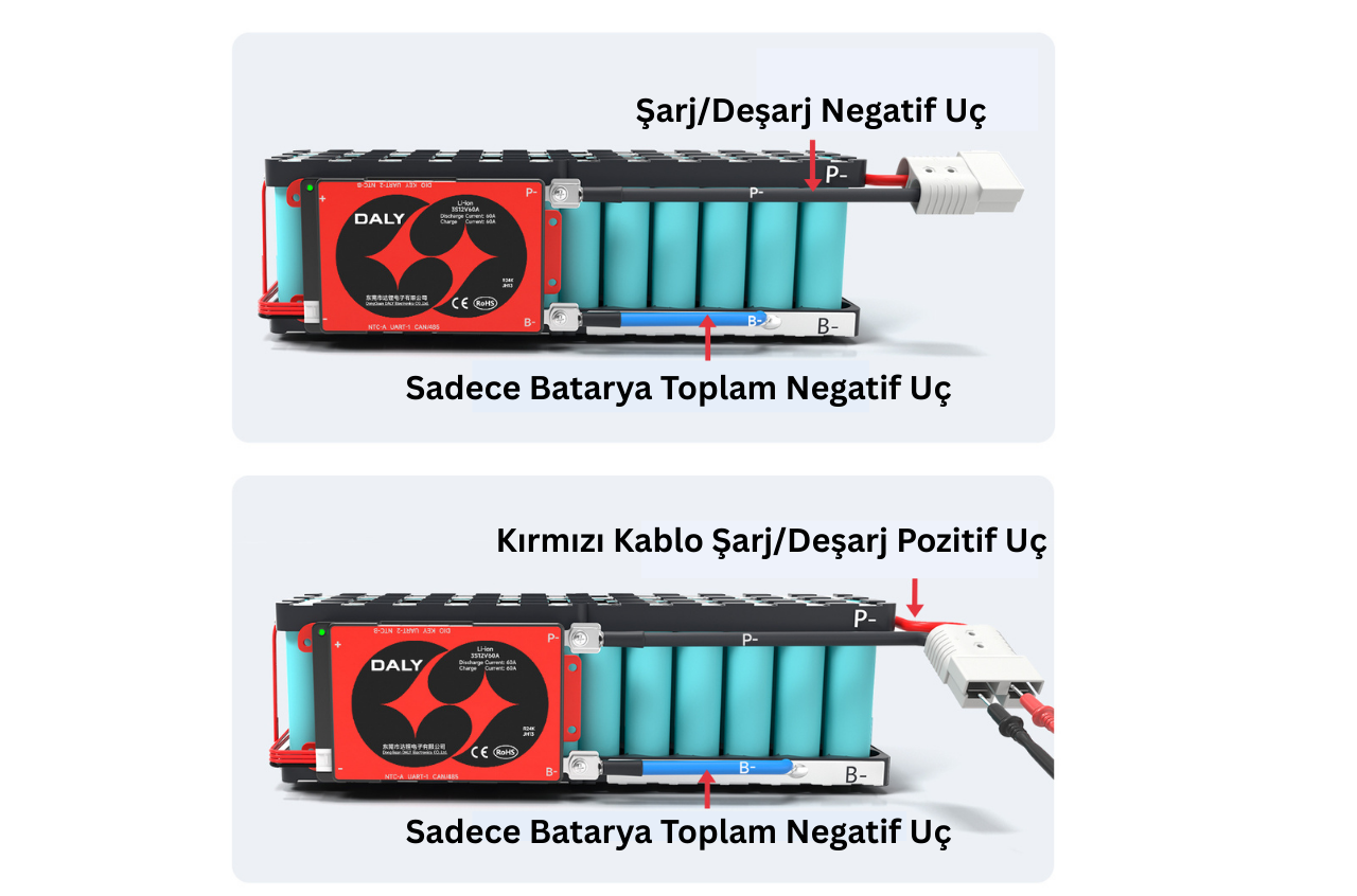DALY 3S 12V 20A Li-ion Batarya BMS