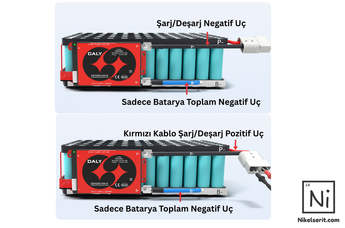 7S 24V 60A Li-ion Batarya BMS