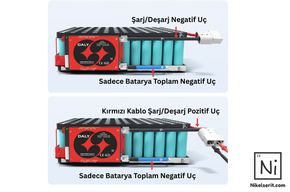 10S 36V 40A Li-ion Batarya BMS