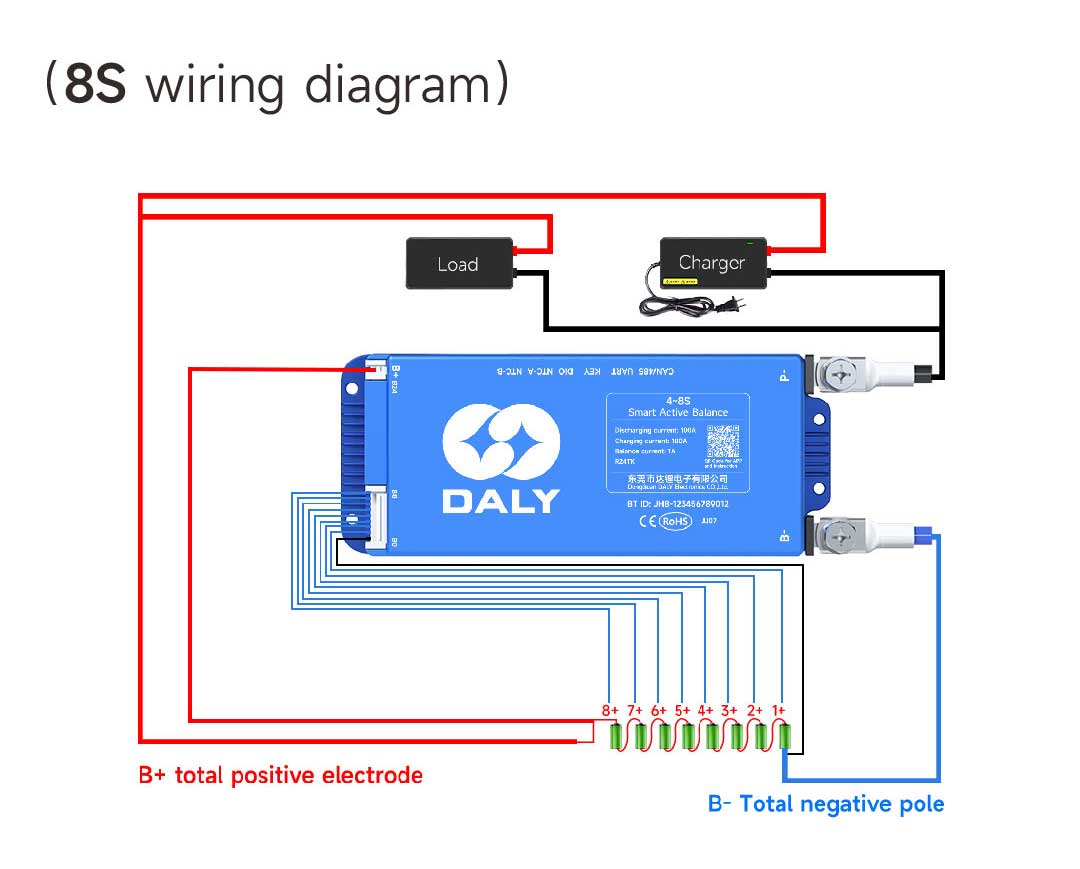 DALY Smart Blue BMS 40A 8~24S LiFePO4 8~20S Li-ion Batarya BMS