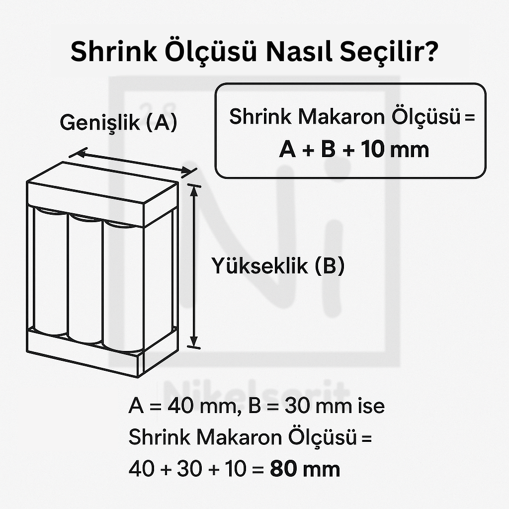 Batarya Paketleri İçin Doğru Shrink Makaron Ölçüsü Nasıl Seçilir?
