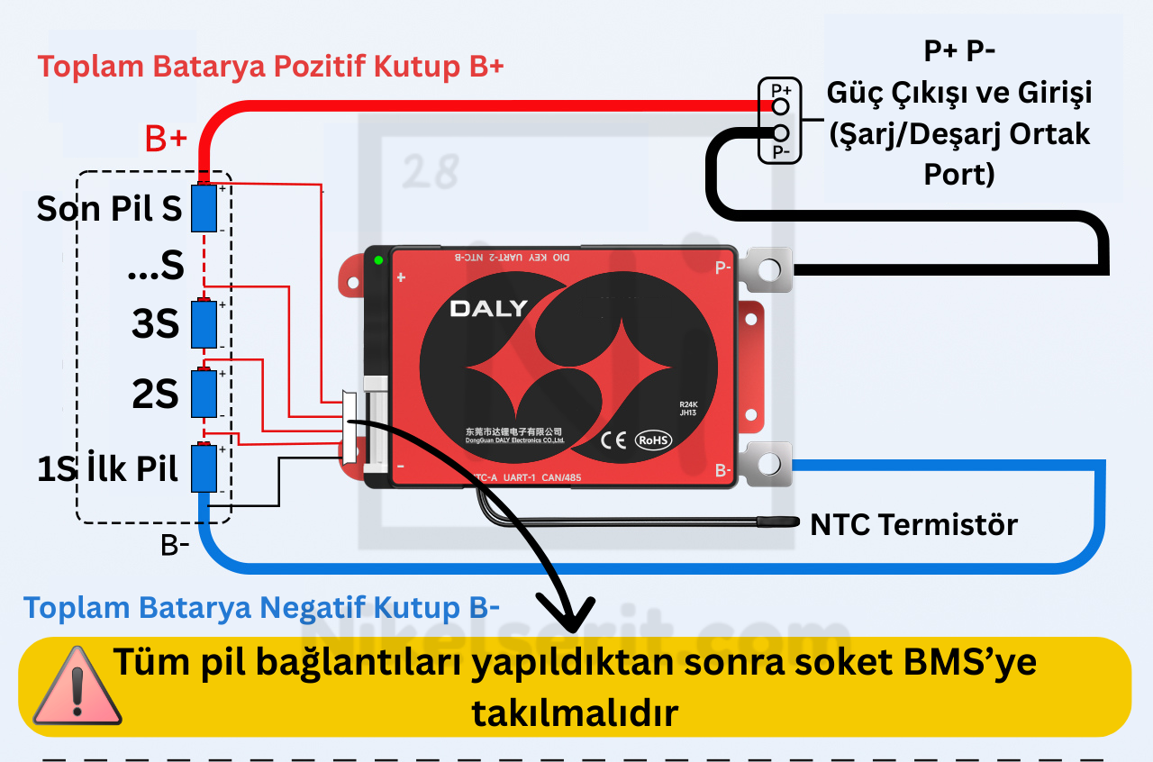 DALY 4S 12V 40A LiFePO4 Batarya BMS