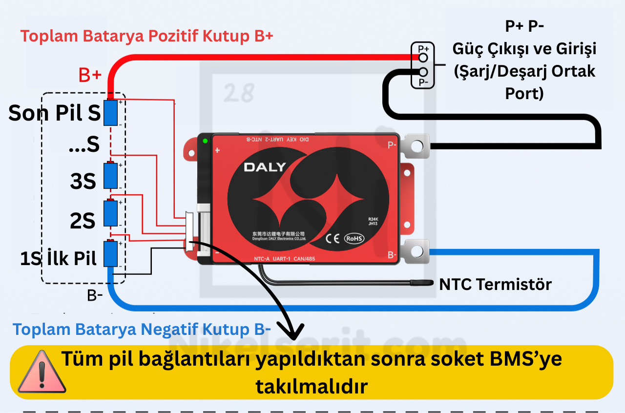 DALY 7S 24V 60A Li-ion Batarya BMS