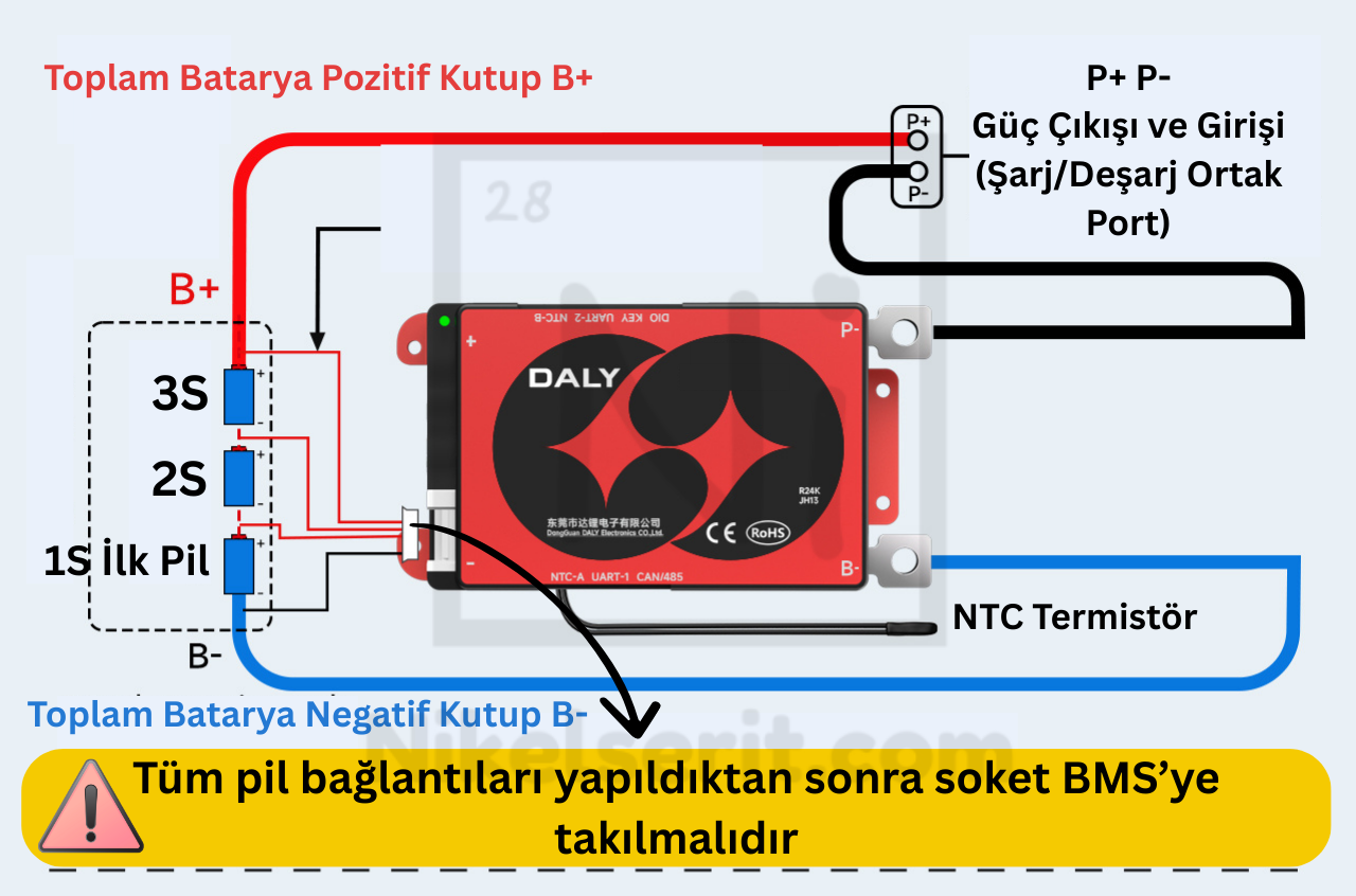 DALY 3S 12V 20A Li-ion Batarya BMS
