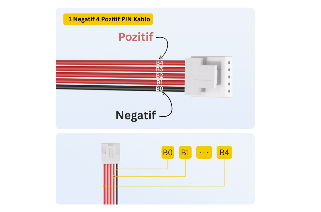 DALY 4S 12V 40A LiFePO4 Batarya BMS