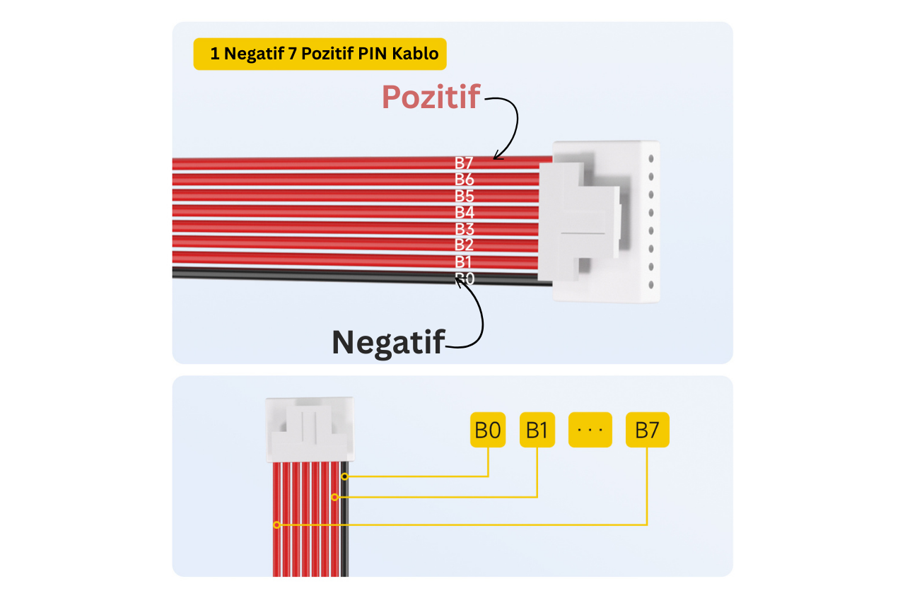 DALY 7S 24V 60A Li-ion Batarya BMS