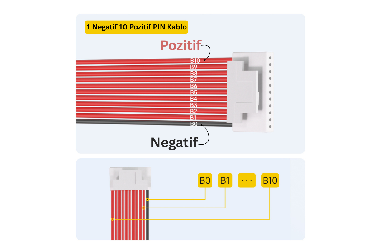 DALY 10S 36V 60A Li-ion Batarya BMS