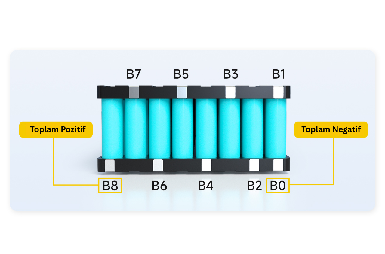 DALY 8S 24V 60A LiFePO4 Batarya BMS
