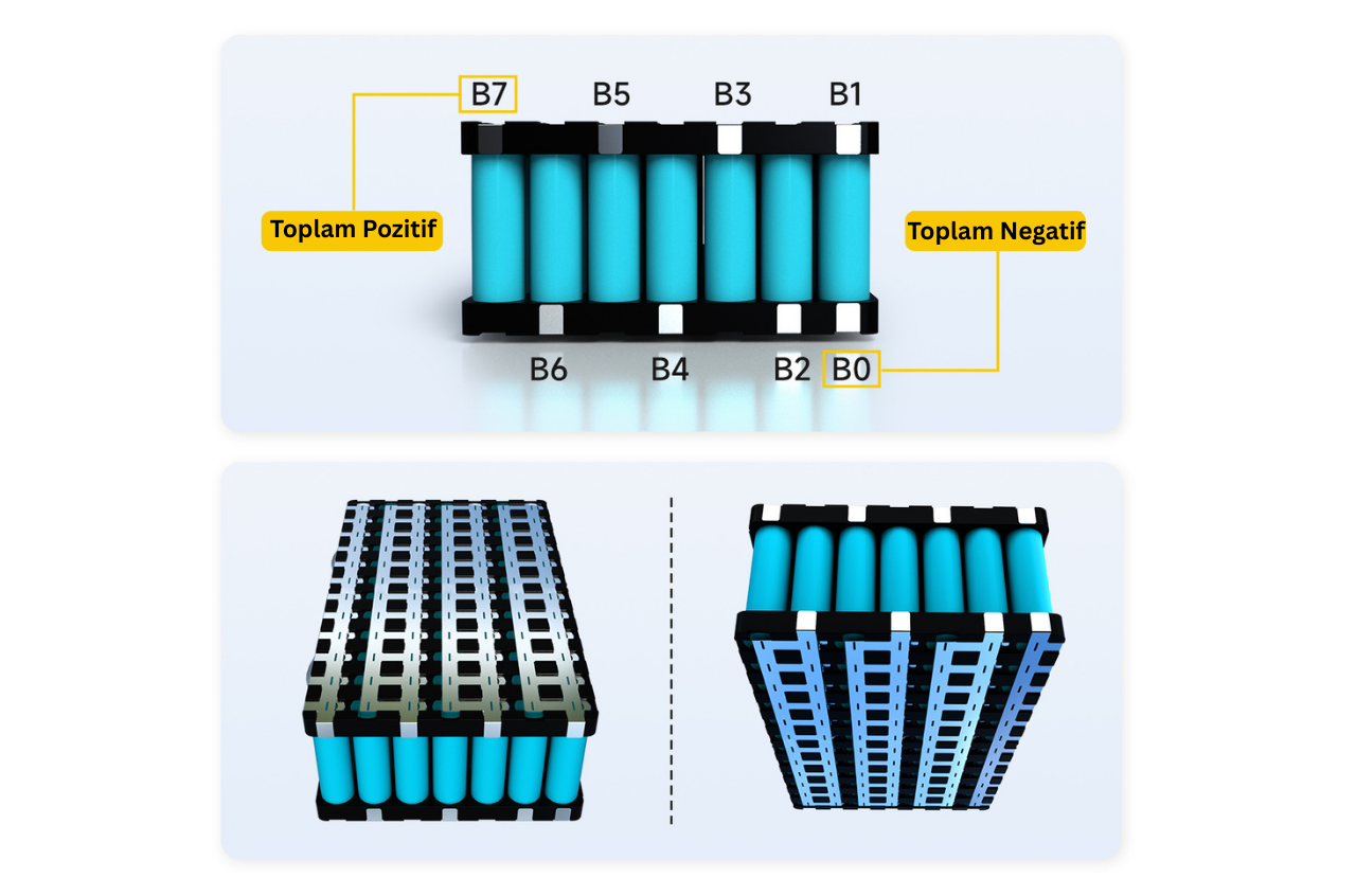 DALY 7S 24V 60A Li-ion Batarya BMS