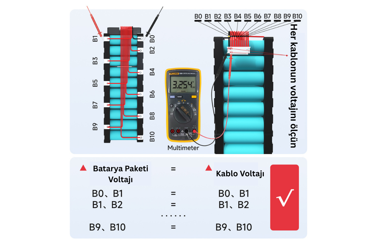 DALY 10S 36V 60A Li-ion Batarya BMS