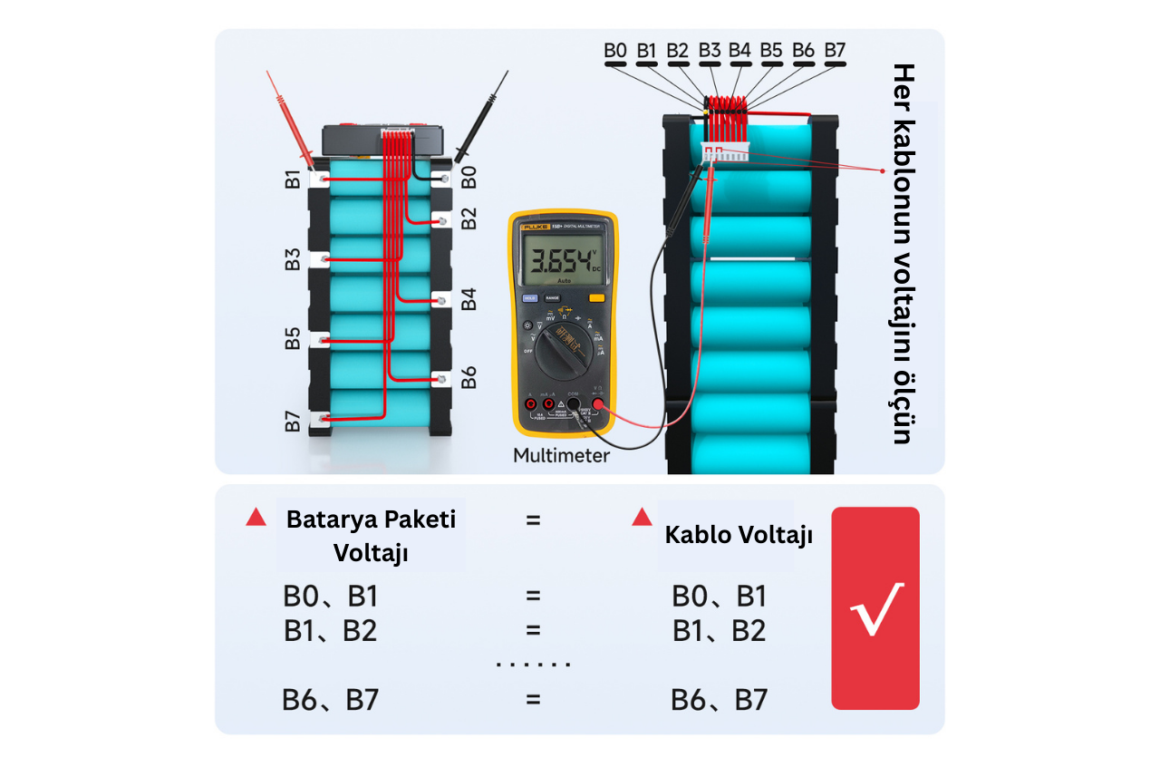 DALY 7S 24V 60A Li-ion Batarya BMS