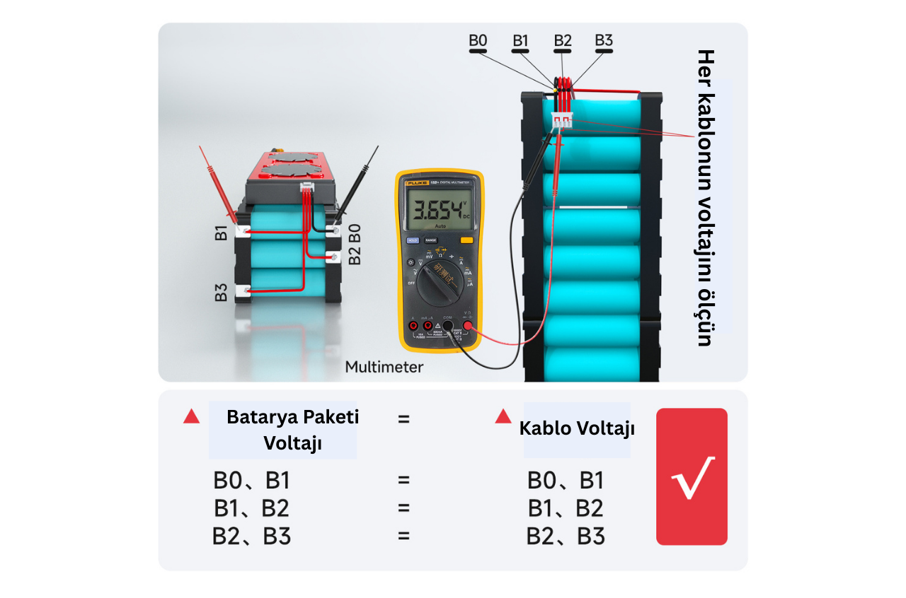 DALY 3S 12V 20A Li-ion Batarya BMS