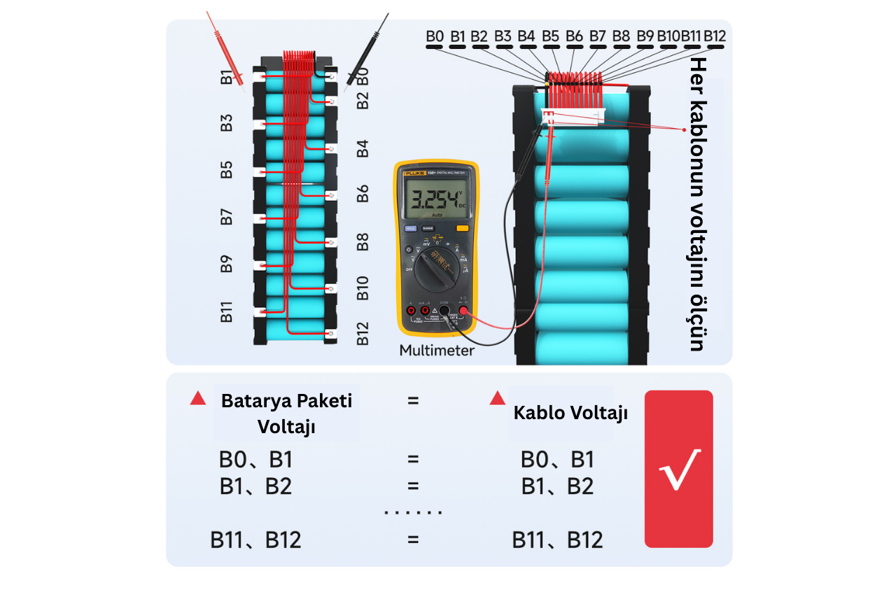 DALY 12S 36V 60A LiFePO4 Batarya BMS