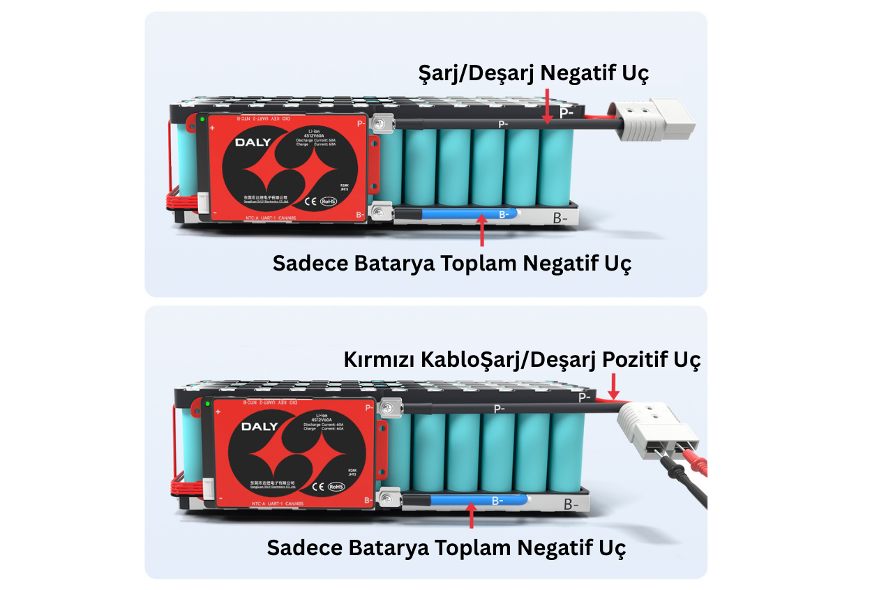 DALY 4S 12V 40A LiFePO4 Batarya BMS
