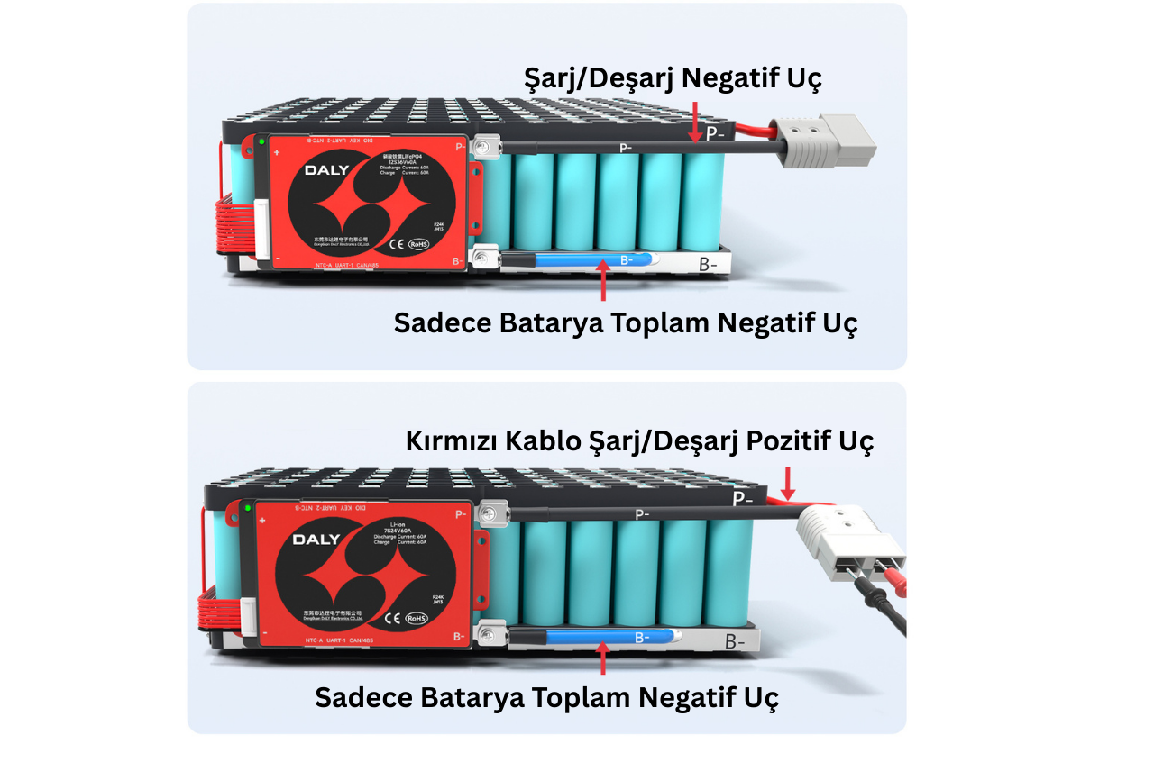 DALY 12S 36V 60A LiFePO4 Batarya BMS