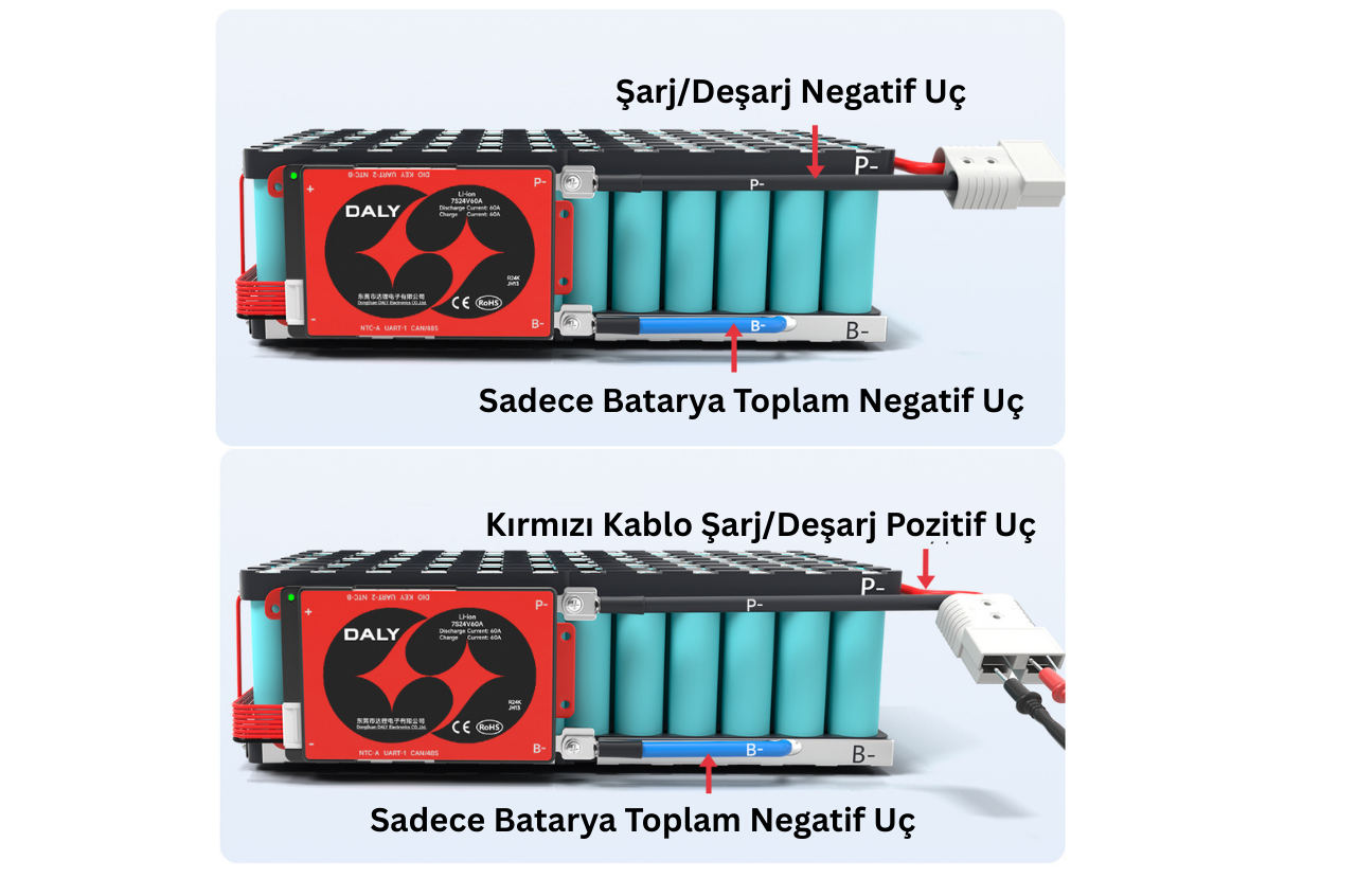 DALY 7S 24V 60A Li-ion Batarya BMS