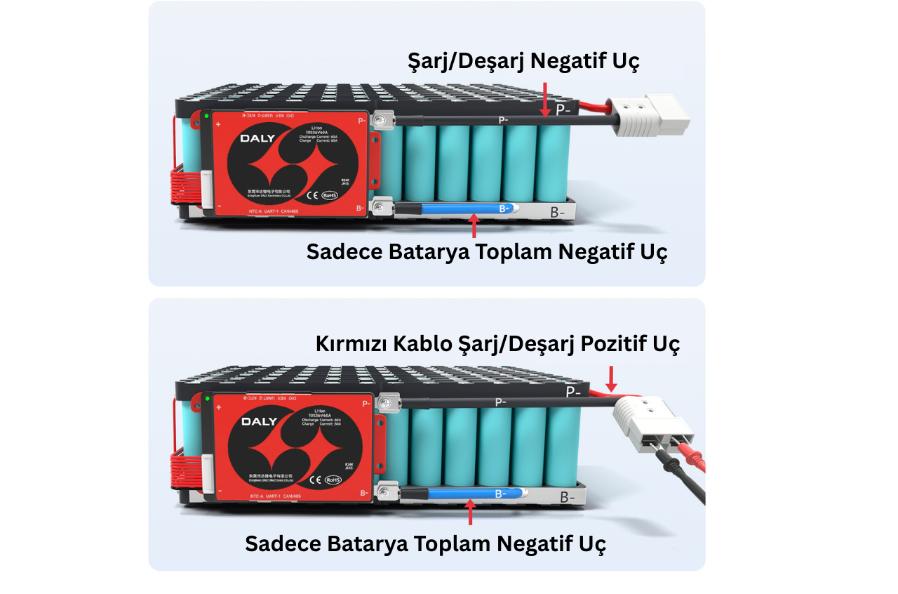 DALY 10S 36V 60A Li-ion Batarya BMS