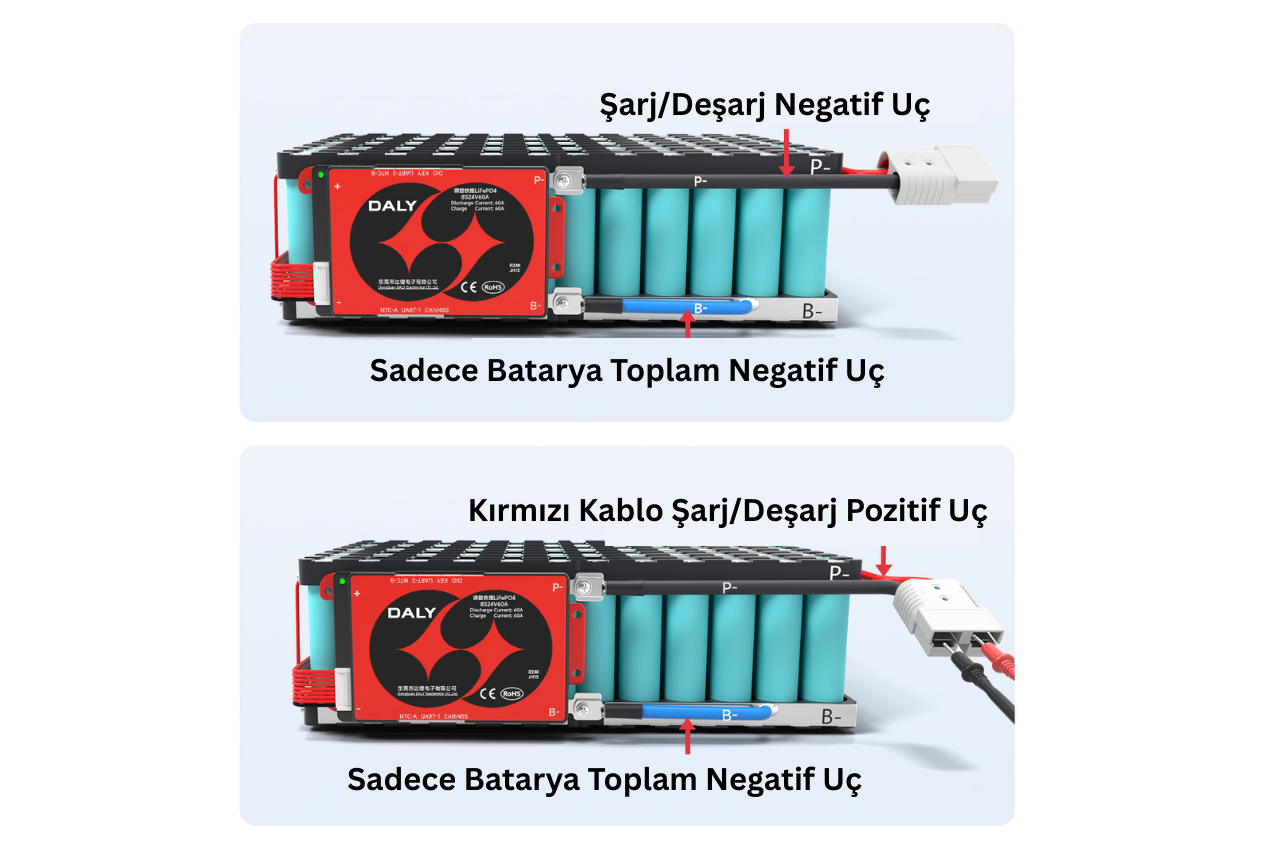 DALY 8S 24V 60A LiFePO4 Batarya BMS