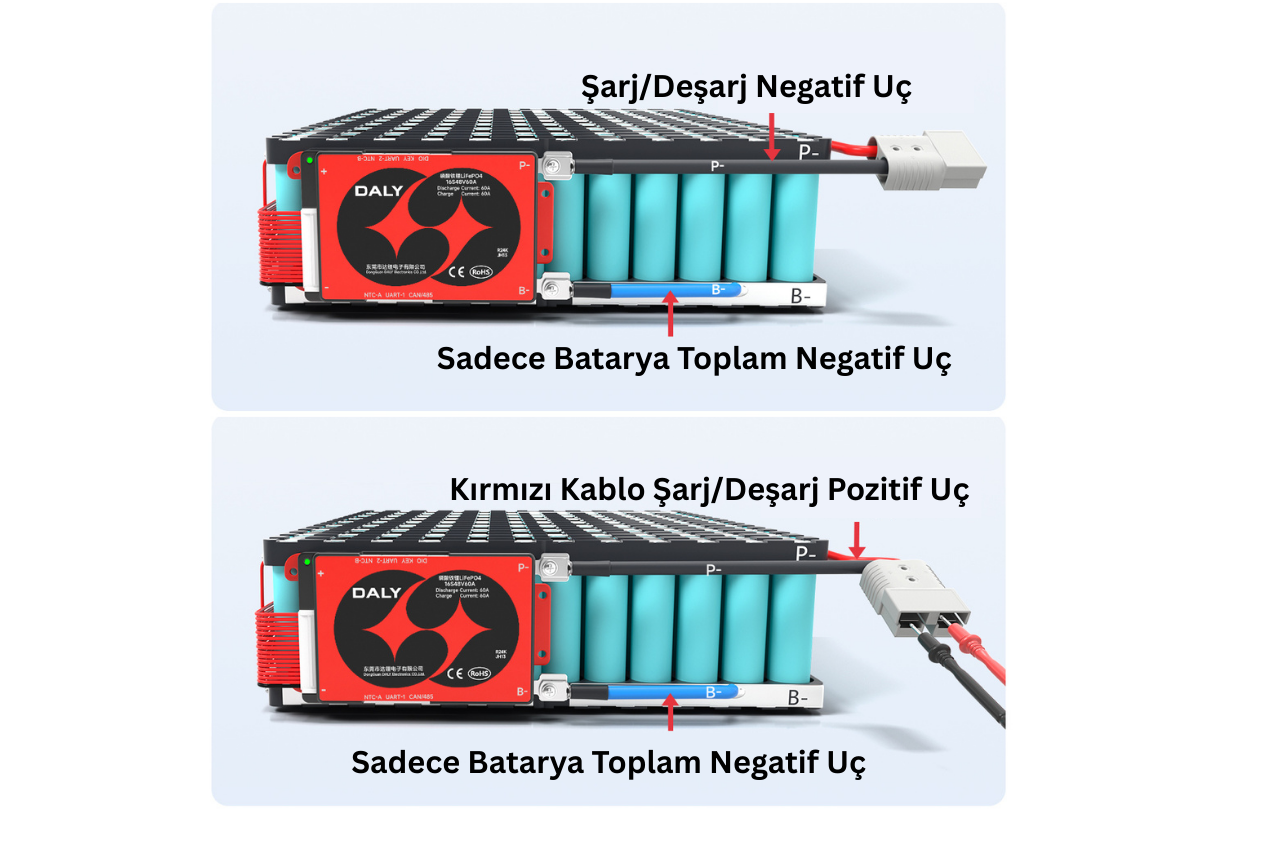 DALY 16S 30A Deşarj 15A Şarj Li-ion Batarya BMS