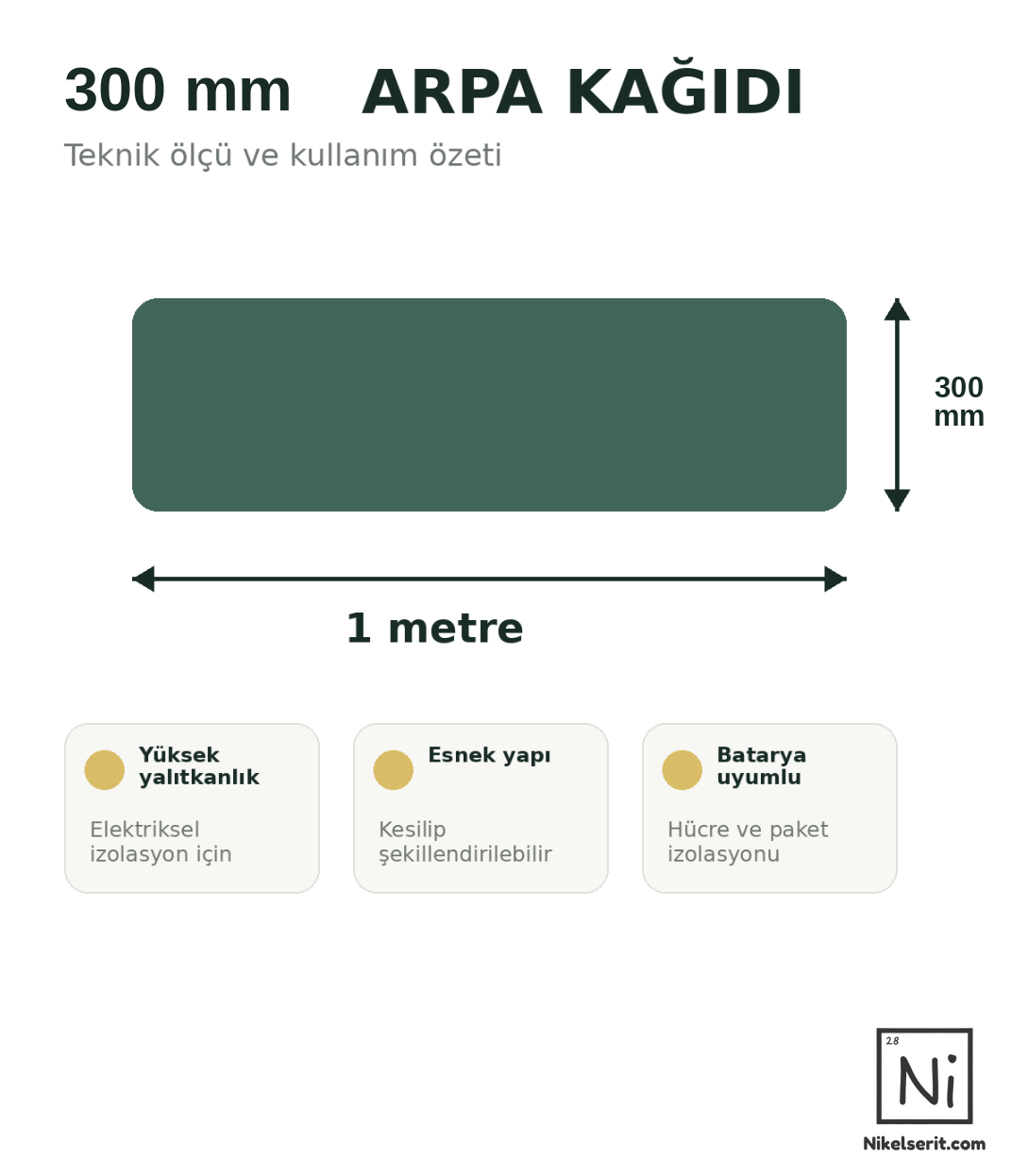 300 mm arpa kağıdı teknik ölçü ve kullanım özeti - 1 metre