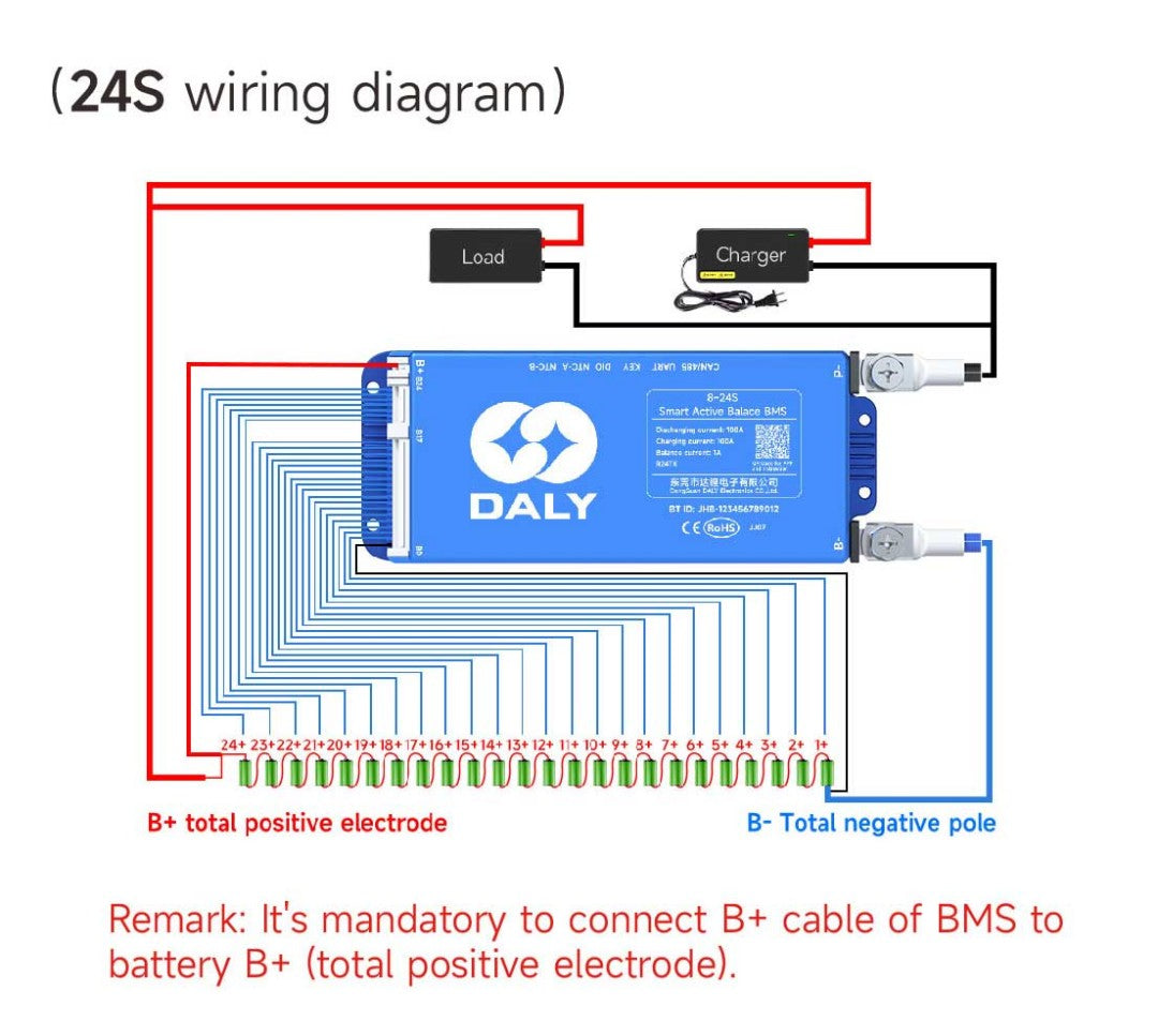 DALY Smart Blue BMS 60A 8~24S LiFePO4 8~20S Li-ion Batarya BMS